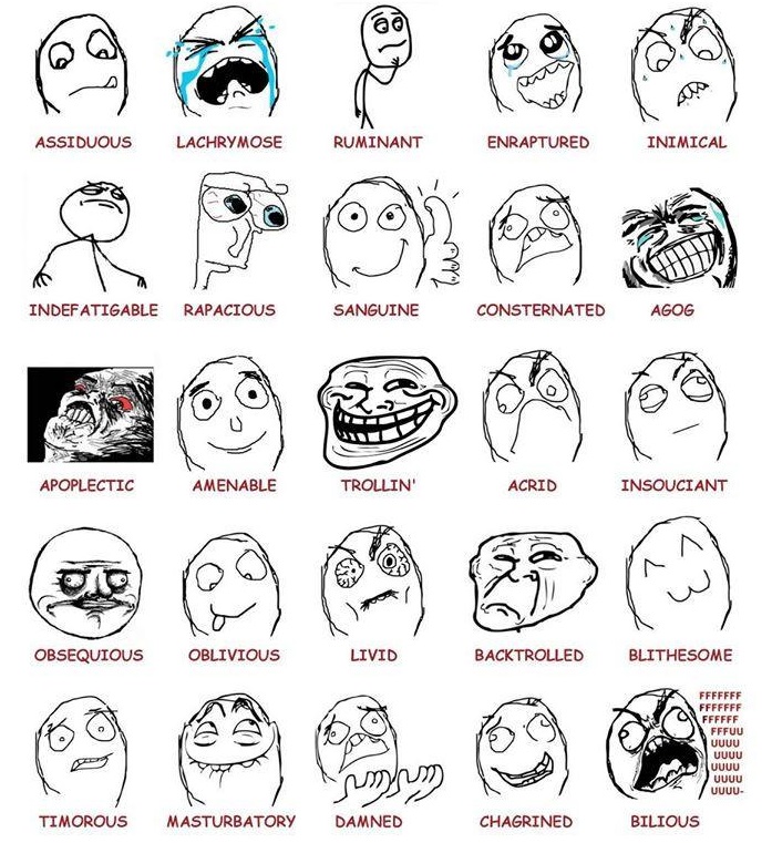 Категория:Rage Faces — Библиотека мемов